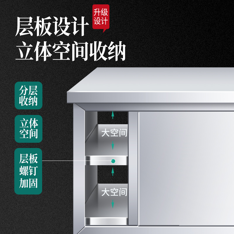 โต๊ะครัวสแตนเลสพร้อมบานเลื่อน  - Commercial Kitchen Worktops บทวิจารณ์และราคา