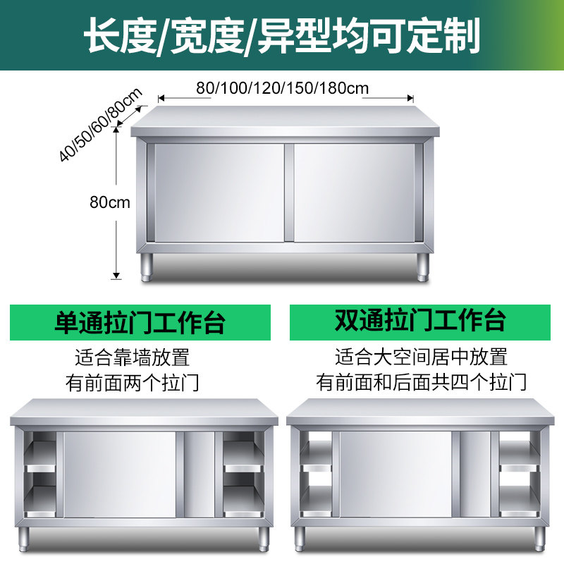 เคาน์เตอร์ครัวสแตนเลส 304 พร้อ - Commercial Kitchen Worktops บทวิจารณ์และราคา