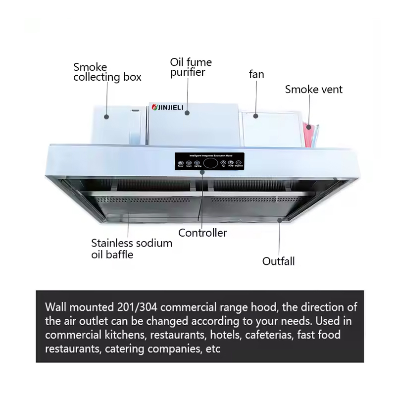 เครื่องดูดควันในครัวเชิงพาณิชย - Commercial Kitchen Hoods บทวิจารณ์และราคา